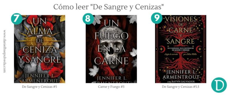 Orden de lectura de sangre y cenizas Jennifer L Armentrout Libro 5 y 6